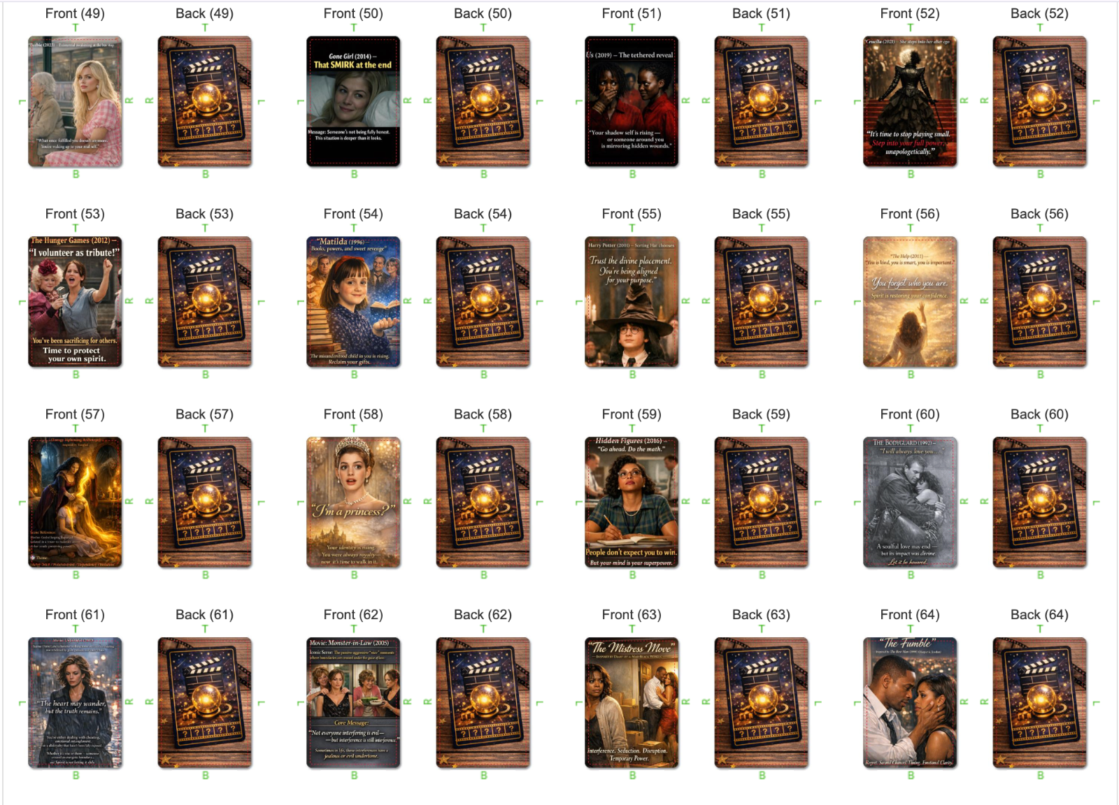 What Movie Was That? Oracle Deck by Rev Dr. Taiwo Olukemi Bola, PhD. (72 cards).