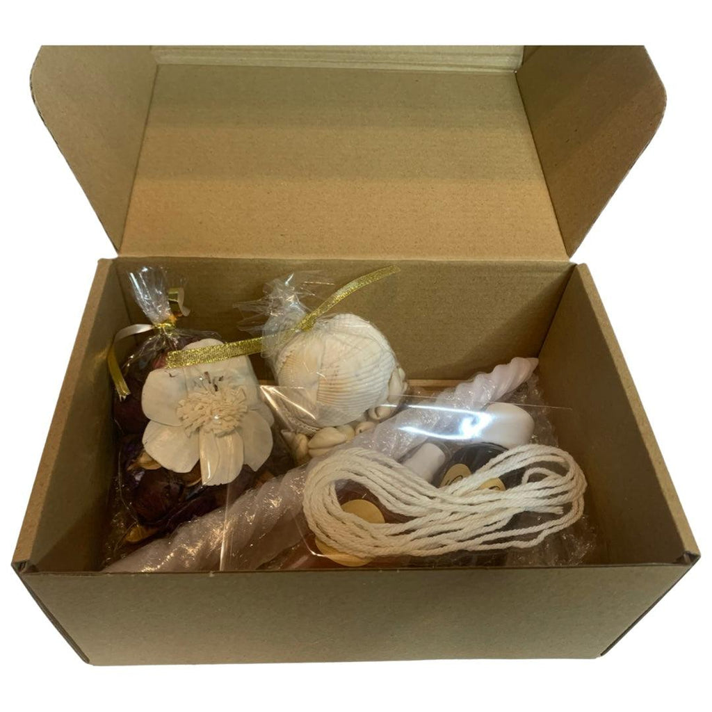 Manifestation Support Tools